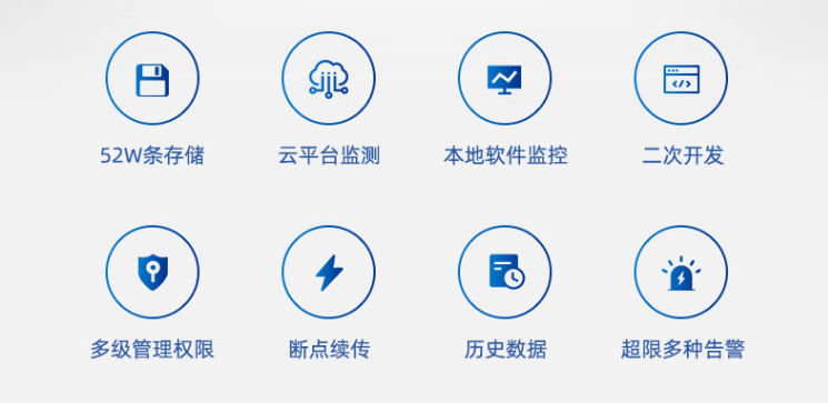 機(jī)房動(dòng)力環(huán)境監(jiān)控系統(tǒng) 特點(diǎn)