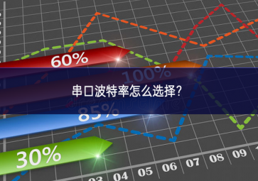 串口波特率怎么選擇？